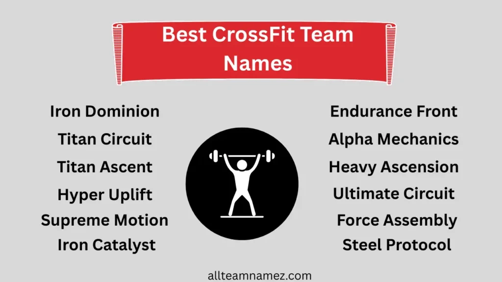 Best CrossFit Team Names