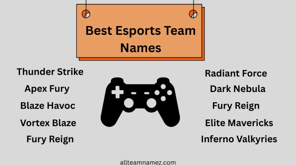 Best Esports Team Name ideas