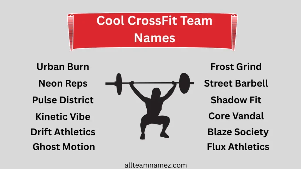 Cool CrossFit Team Names