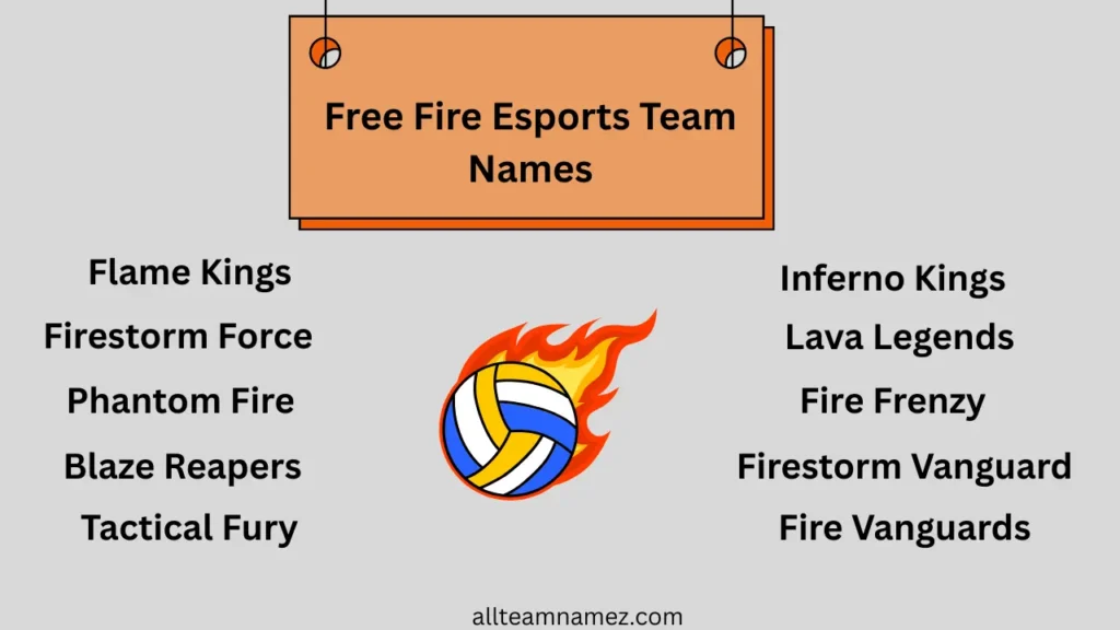Free Fire Esports Team Names