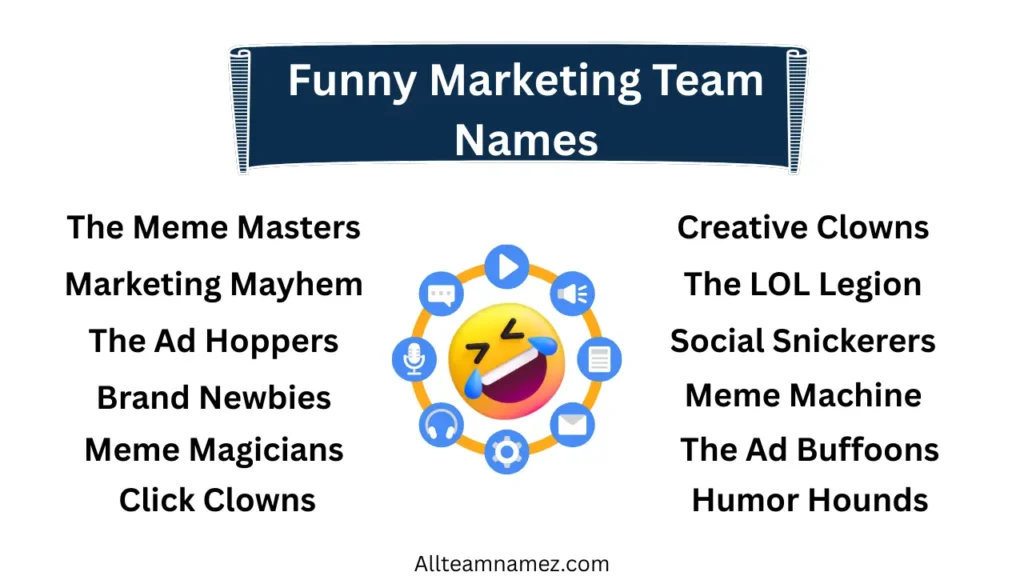 Funny Marketing Team Names