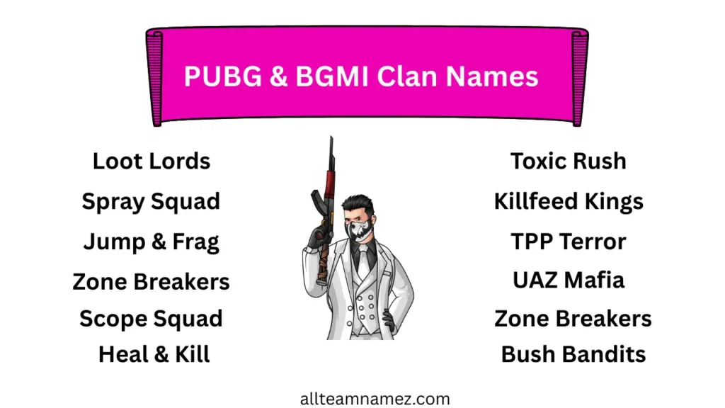 PUBG & BGMI Clan Names