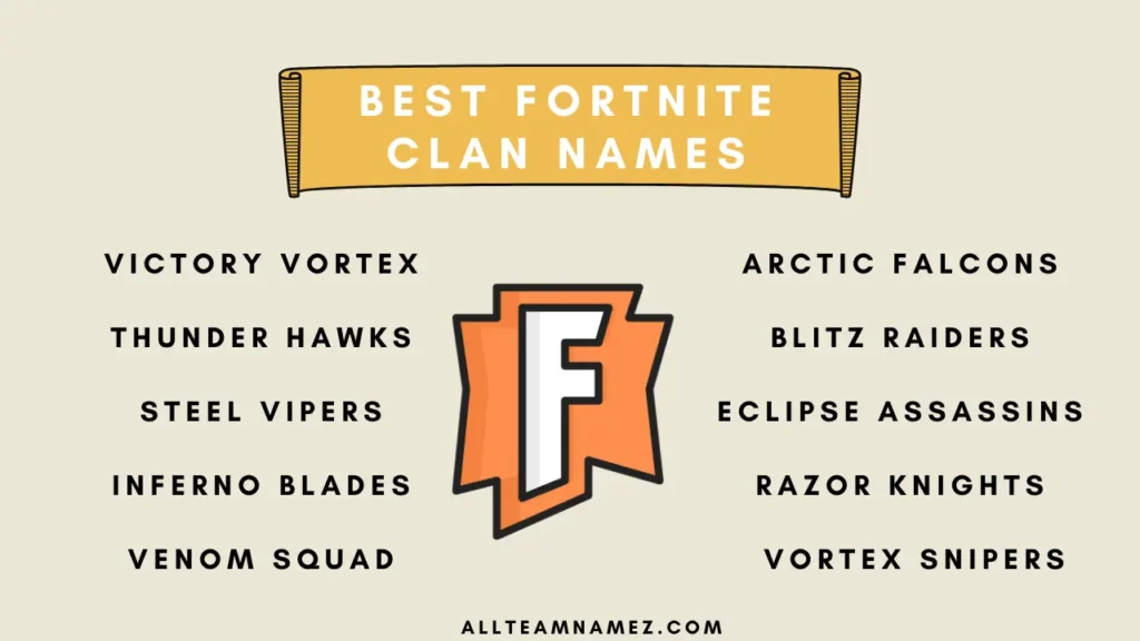 Best Fortnite Clan Names