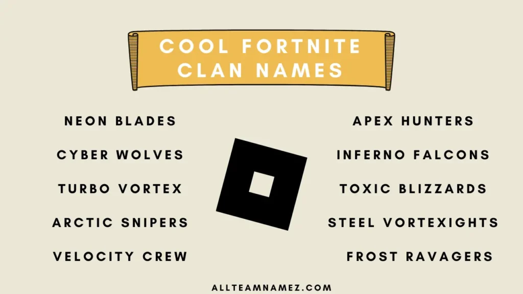 Cool Fortnite Clan Names