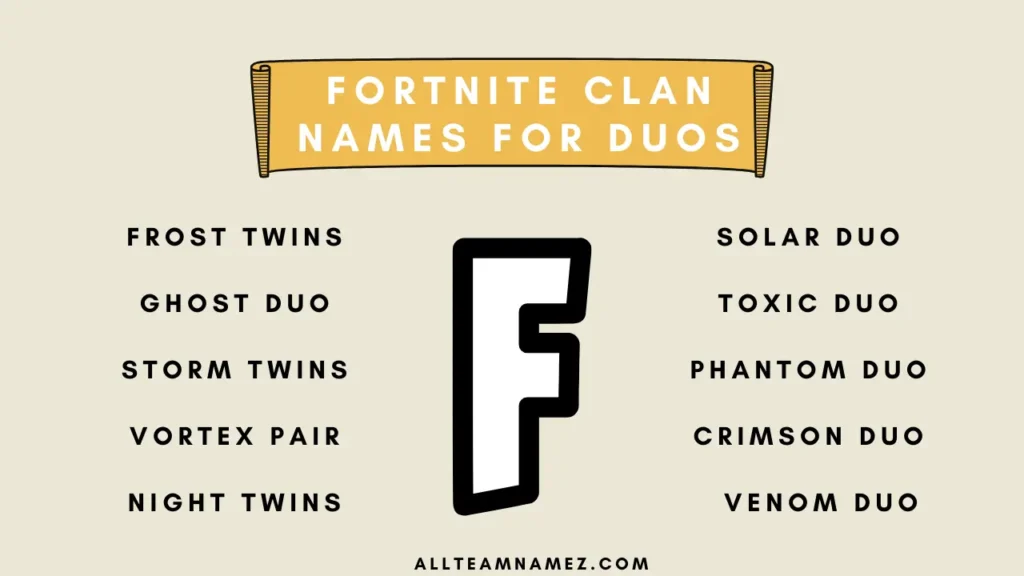 Fortnite Clan Names for Duos