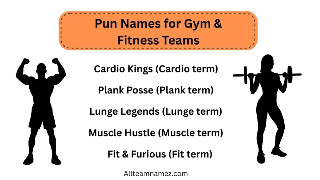 Pun Names for Gym & Fitness Teams