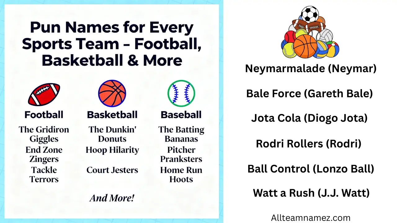 Pun Names for Sports