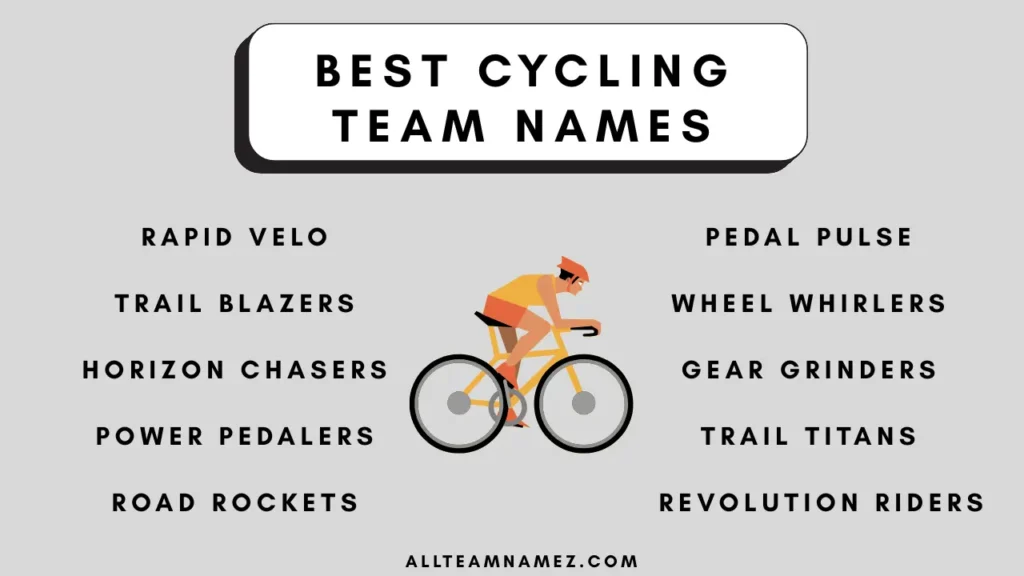 Best Cycling Team Names