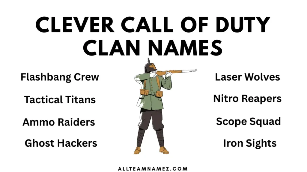 Clever Call of Duty Clan Names