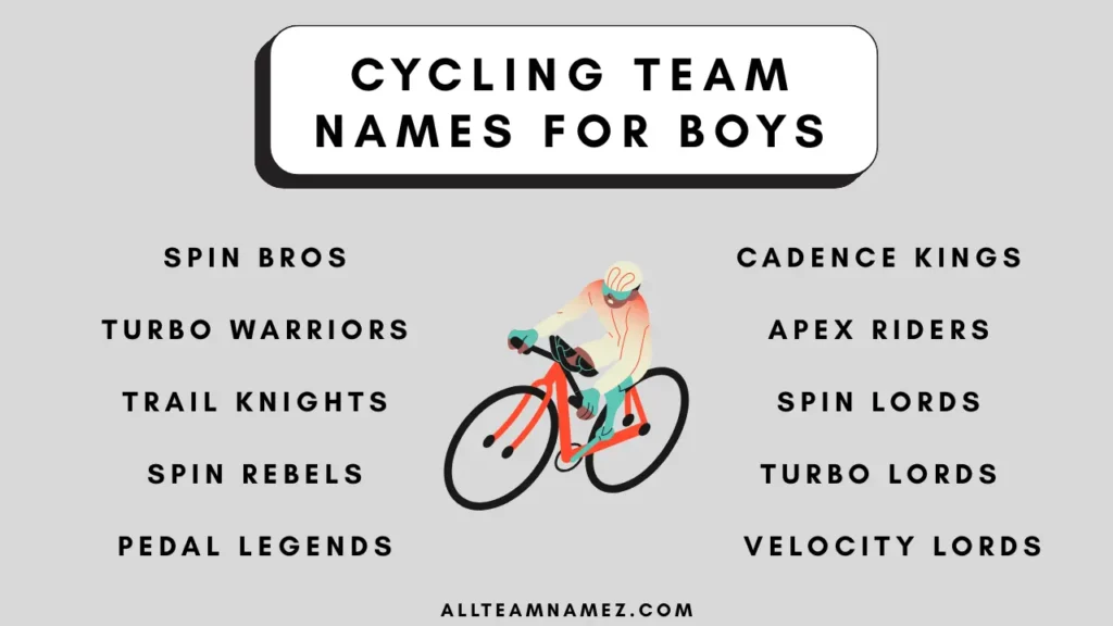 Cycling Team Names for Boys