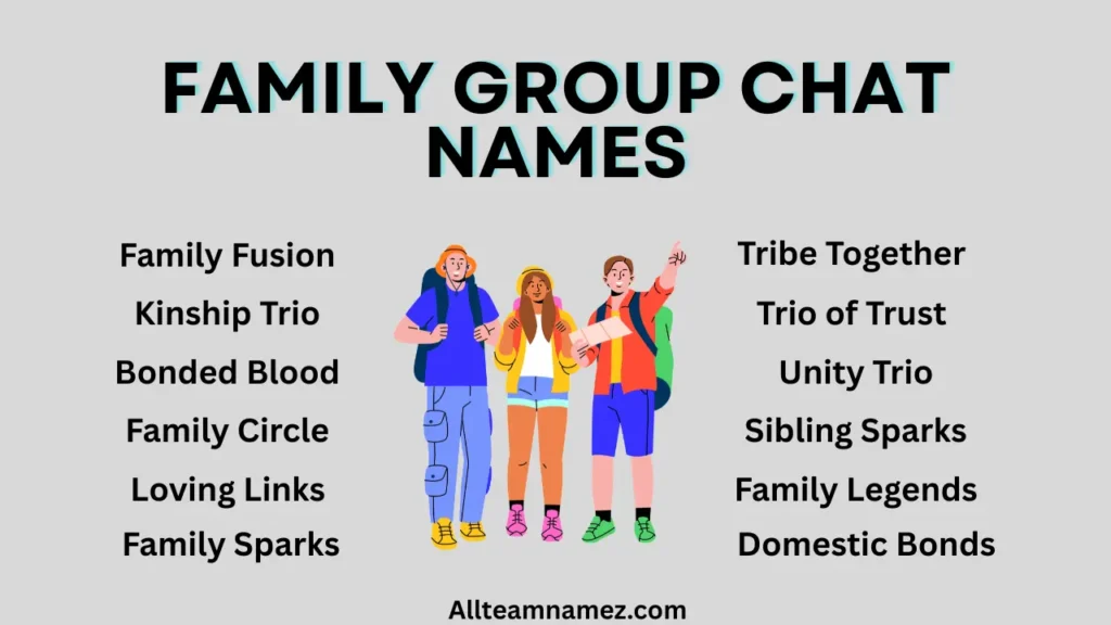 Family Group Chat Names