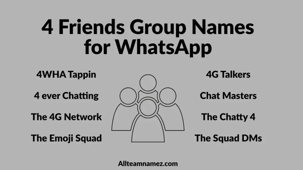 4 Friends Group Names for WhatsApp