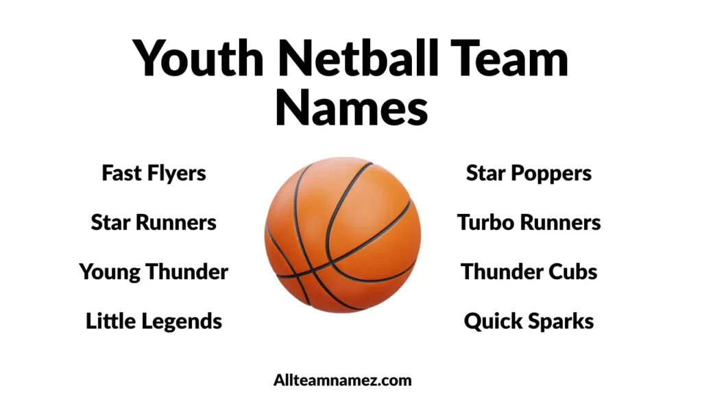 Youth Netball Team Names