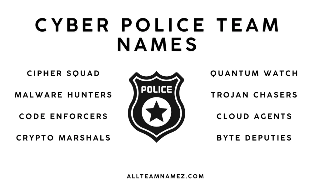 Cyber Police Team Names