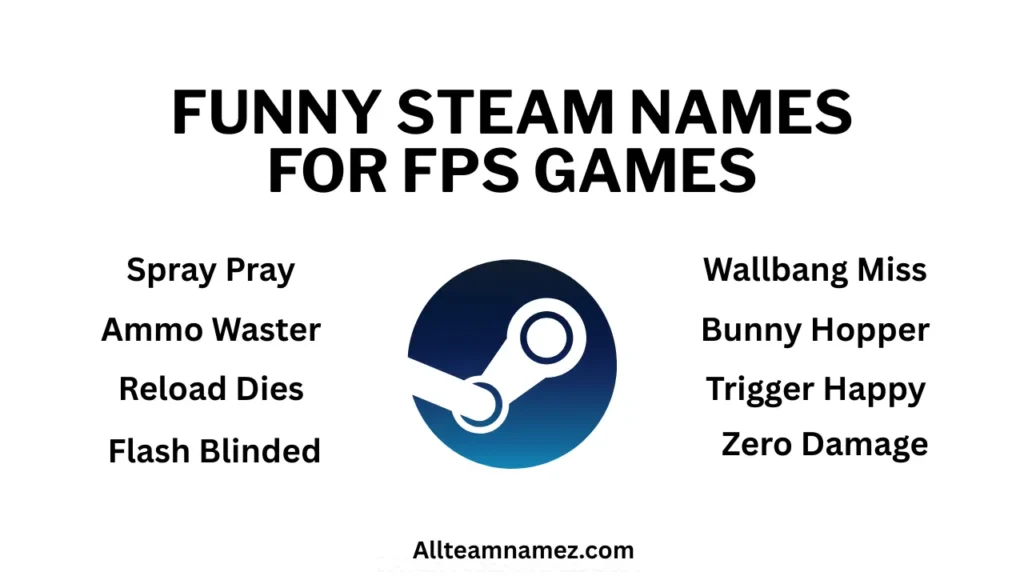 Funny Steam Names for FPS Games