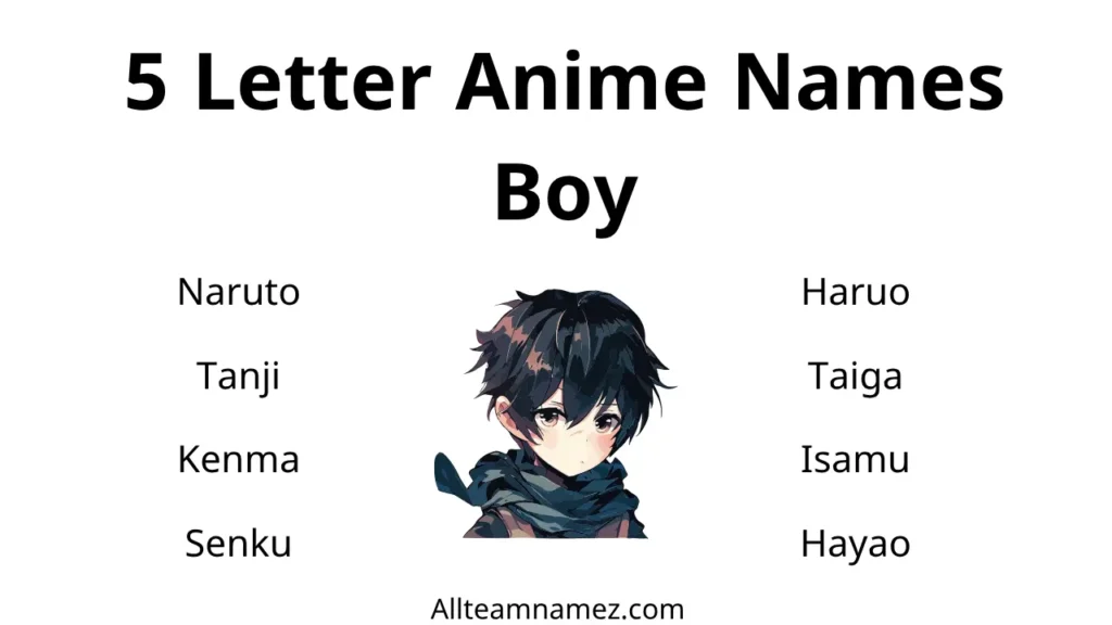 5 Letter Anime Names Boy