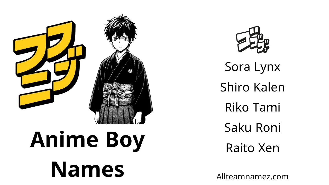 Anime Boy Names