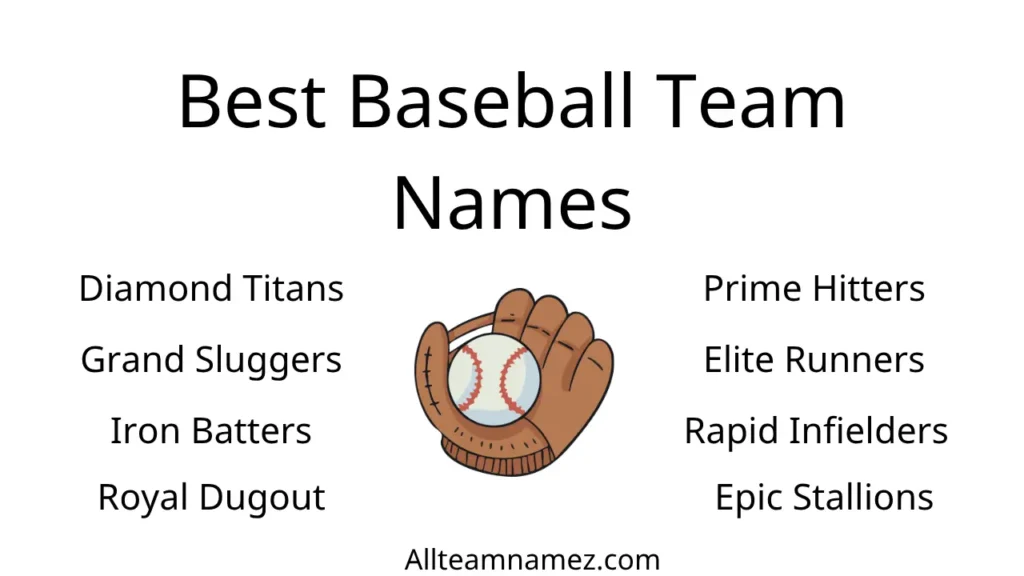 Best Baseball Team Names