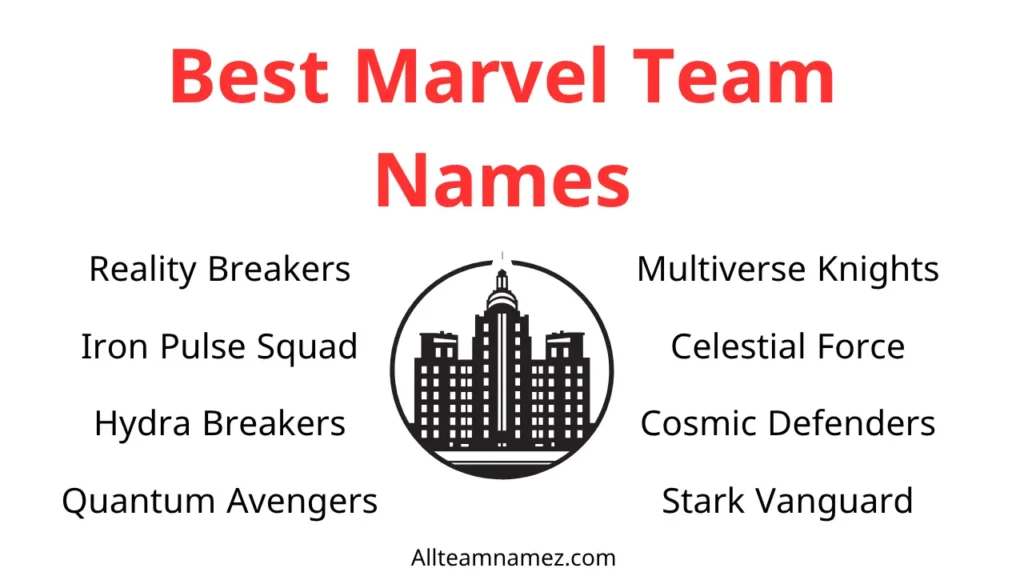 Best Marvel Team Names