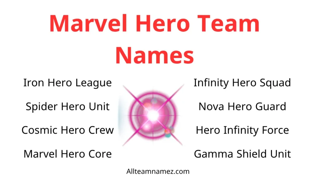 Marvel Hero Team Names