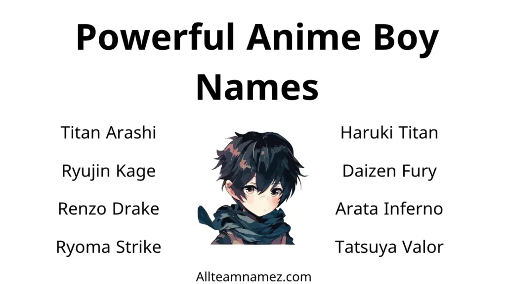 Powerful Anime Boy Names