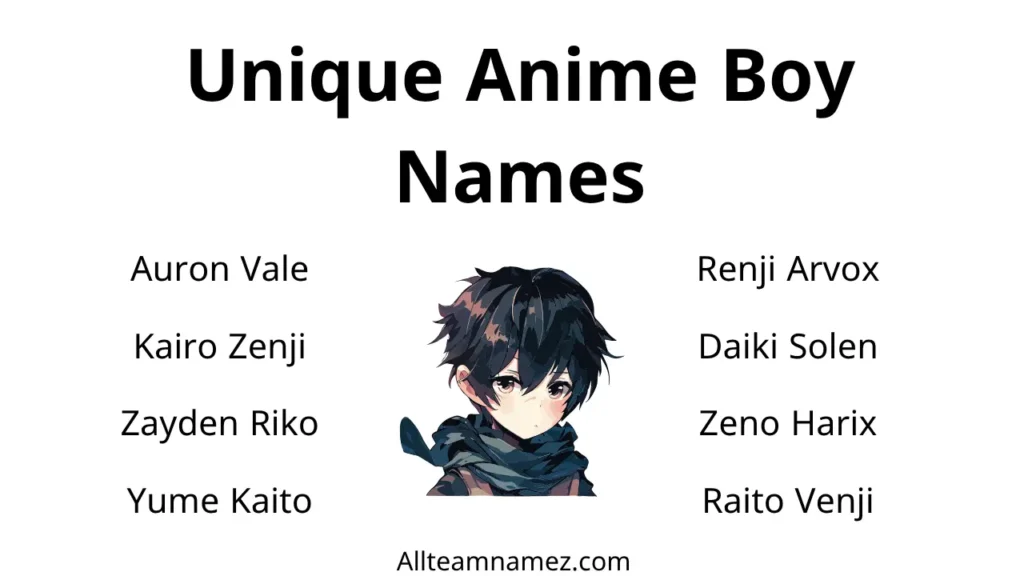 Unique Anime Boy Names