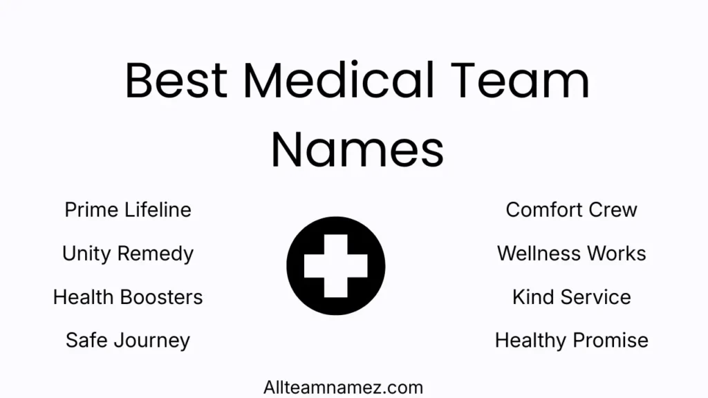 Best Medical Team Names