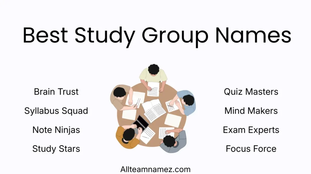 Best Study Group Names