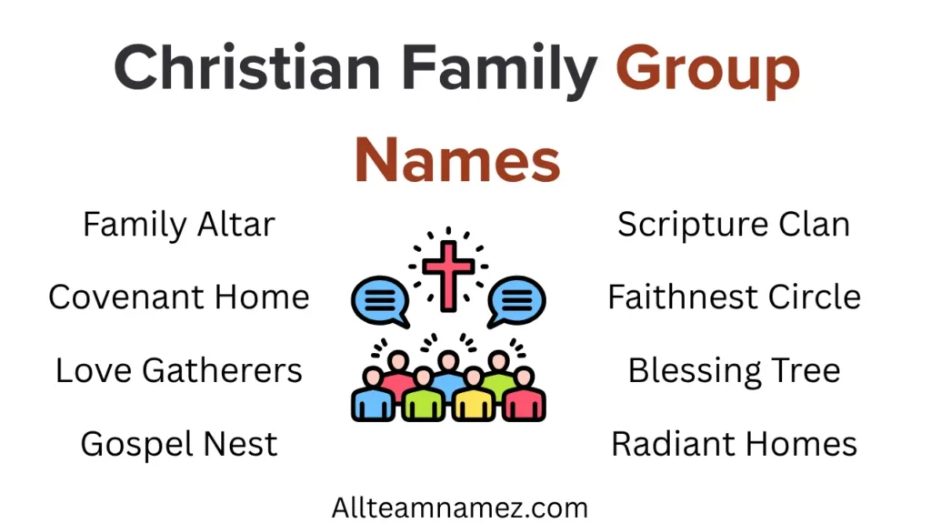 Christian Family Group Names