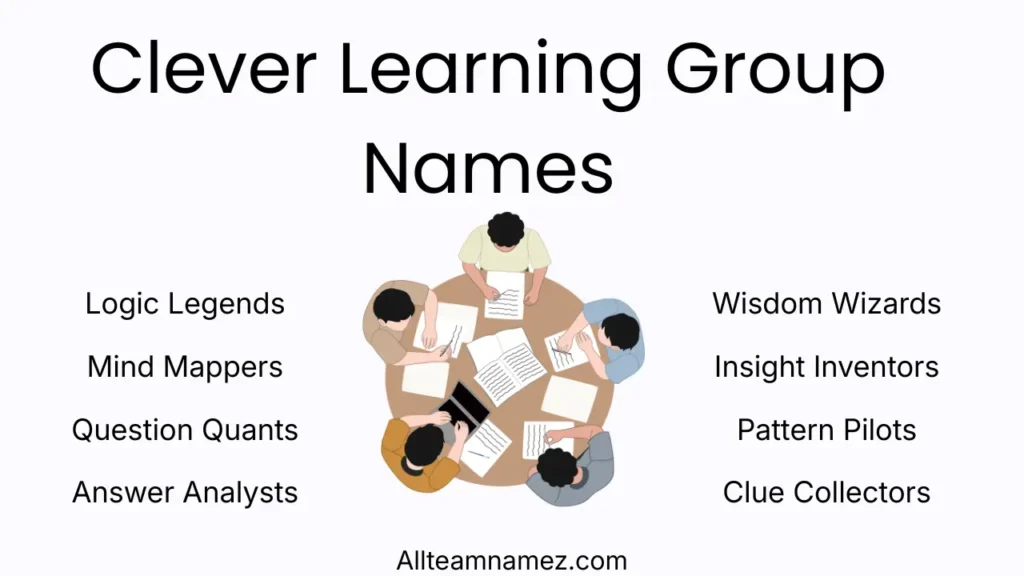 Clever Learning Group Names