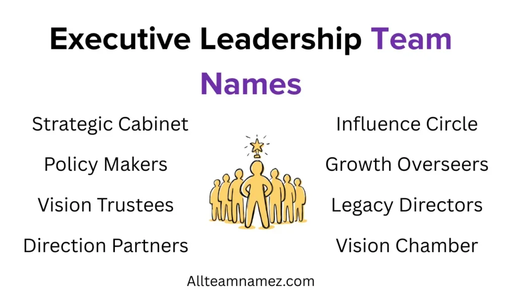 Executive Leadership Team Names