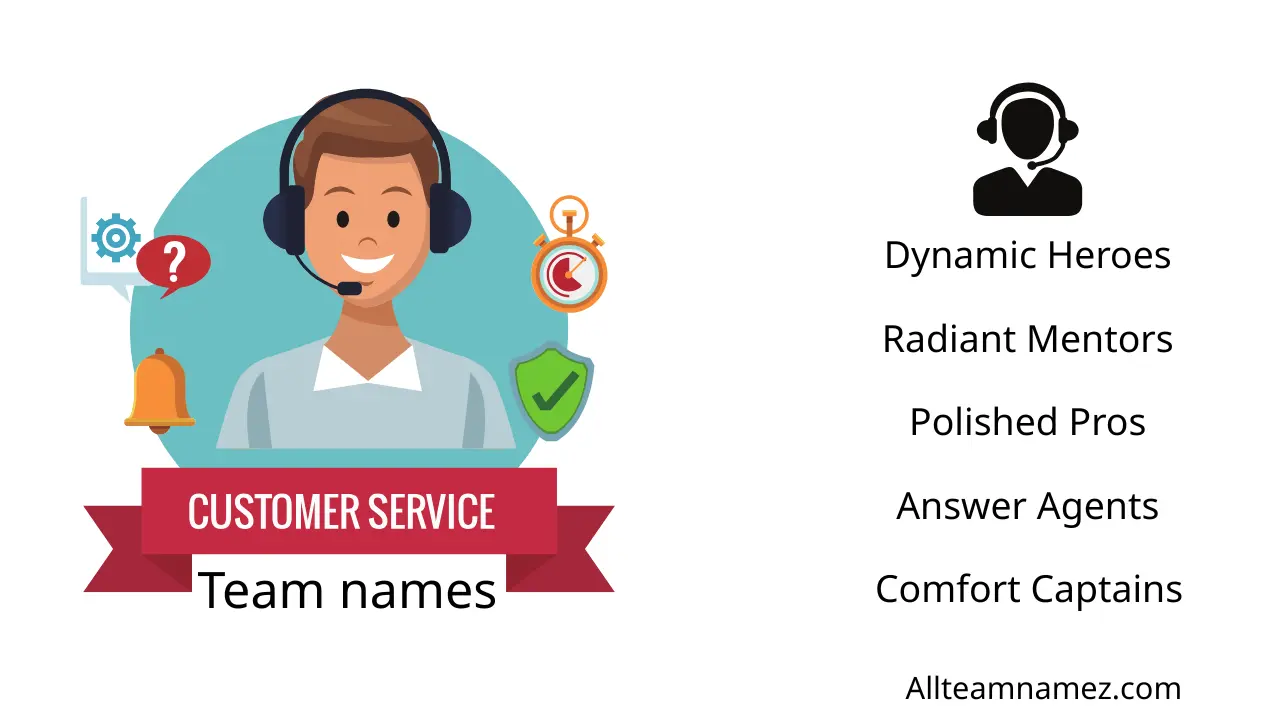 Customer Service Team Names
