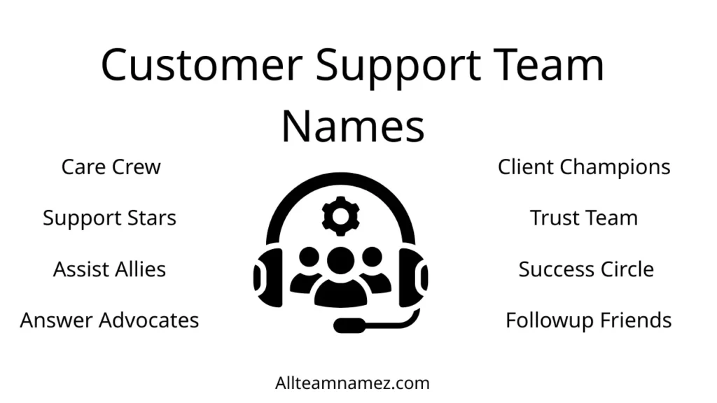Customer Support Team Names