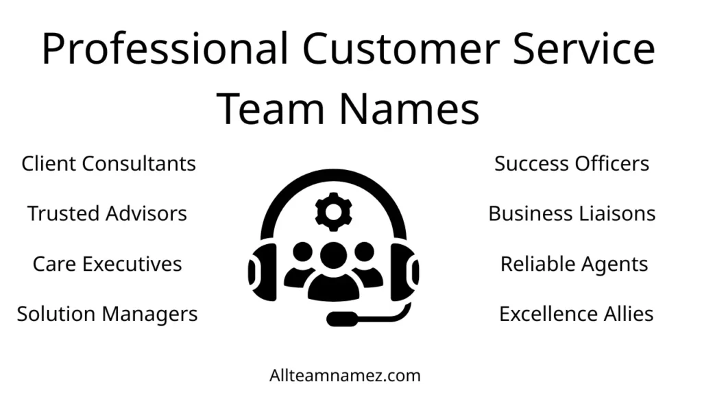Professional Customer Service Team Names
