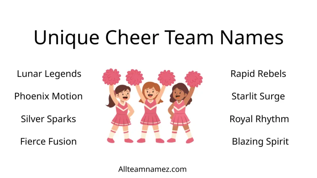 Unique Cheer Team Names